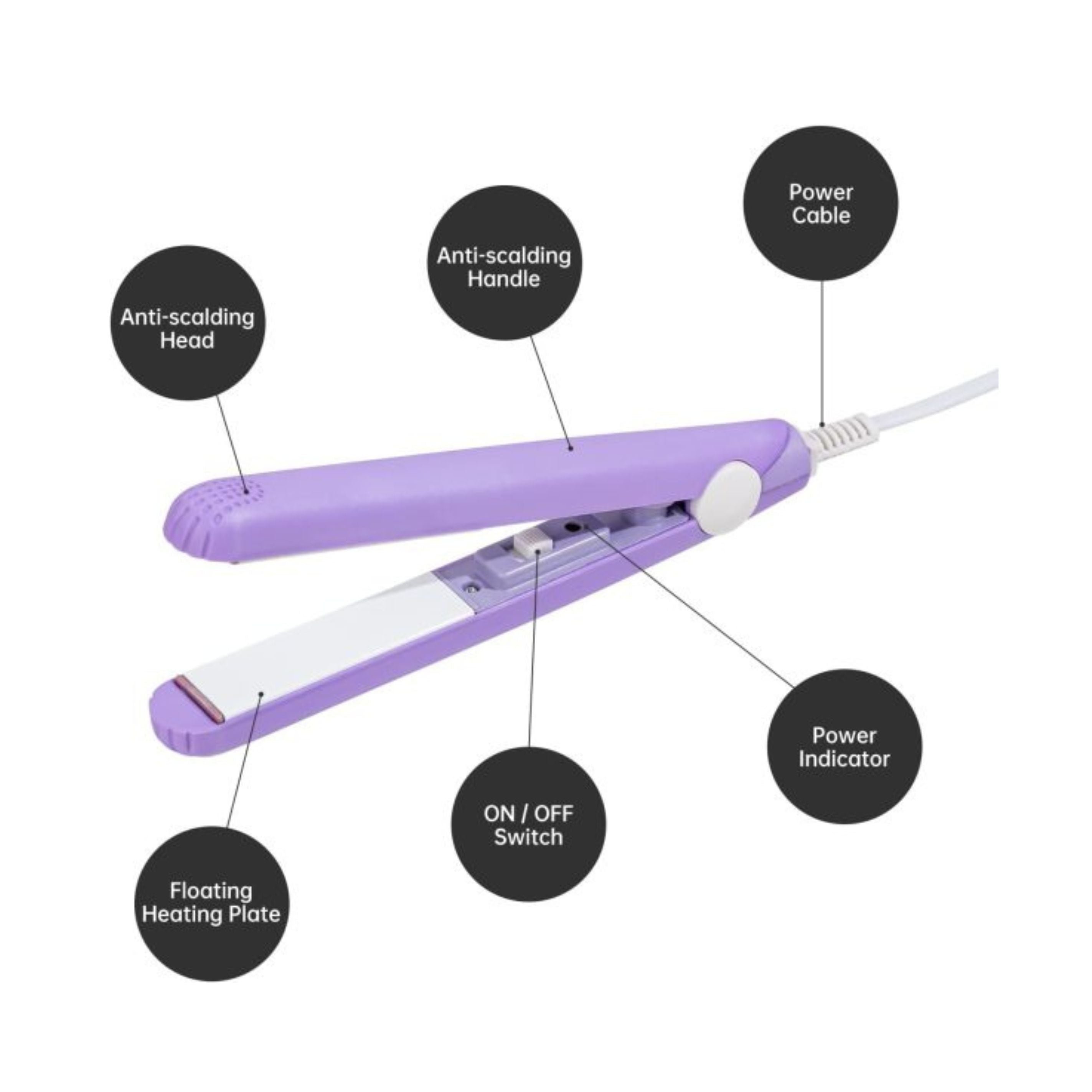 Mini Hair Straightner - the effect online